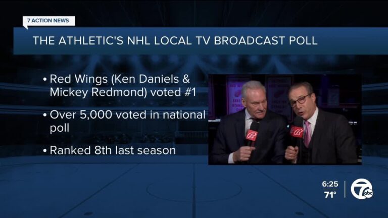 Ken Daniels – Detroit Red Wings Broadcaster Marks 30 Years Behind the Mic