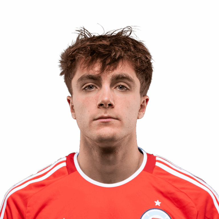 J. Shokalook Chicago Fire FC Forward 44 Performance and Season Highlights