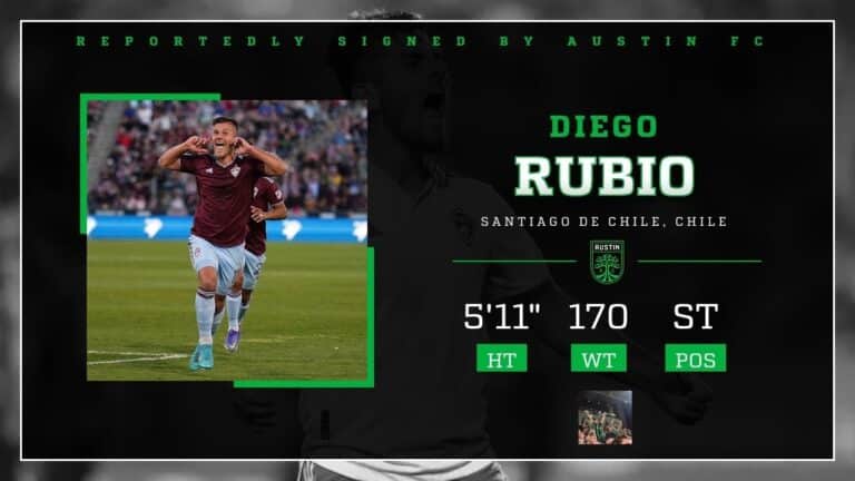 DIEGO RUBIO Austin FC Forward Impact Analysis and 2025 Season Outlook