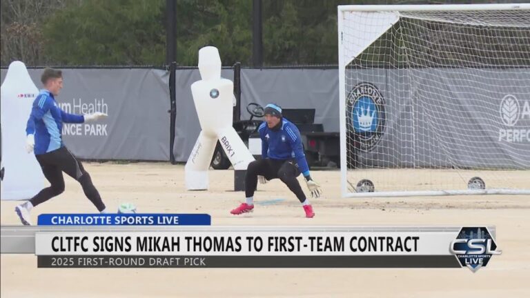 Mikah Thomas Charlotte FC Defender: Rising Talent Strengthening the Backline