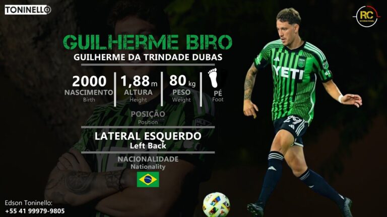 GUILHERME BIRO Austin FC Defender Joins Backline for New Season