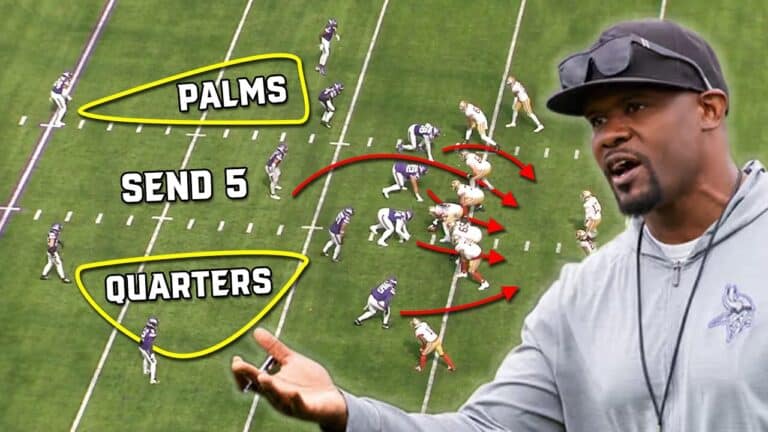 Brian Flores – Minnesota Vikings Net Worth, Contract, Detailed Information: Career Earnings and Contract Breakdown