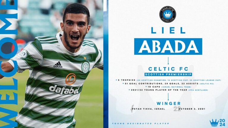 Liel Abada Charlotte FC Forward: Key Signing Impact and Season Expectations