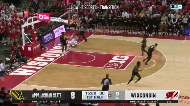John Tonje – Wisconsin NIL Deals, Net Worth, Player Information Overview and Career Highlights