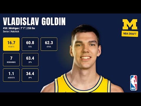 Vladislav Goldin – Michigan NIL Deals, Net Worth, Player Information Overview for 2025
