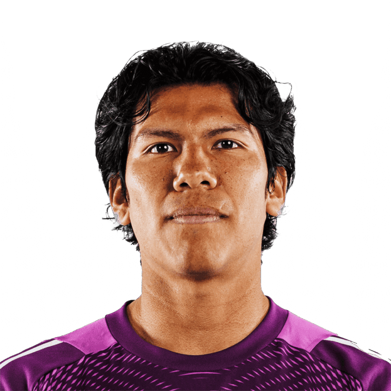 A. Romero Columbus Crew Goalkeeper #22: Performance Analysis and Career Highlights