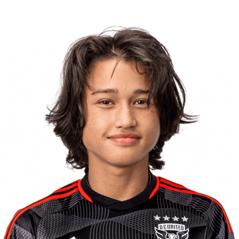G. Turner D.C. United Midfielder #48: Player Profile and 2025 Season Overview