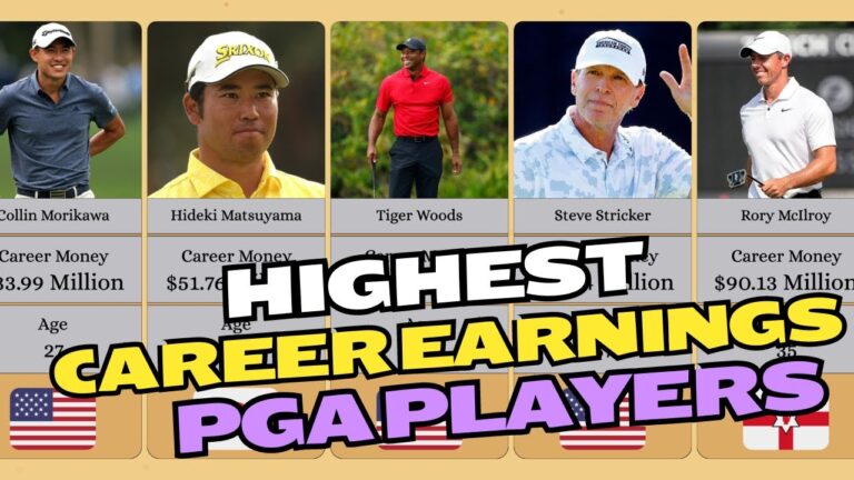 Roger Maltbie – PGA Tour Net Worth, Contract, Detailed Information: Complete Career Earnings and Broadcasting Success Analysis