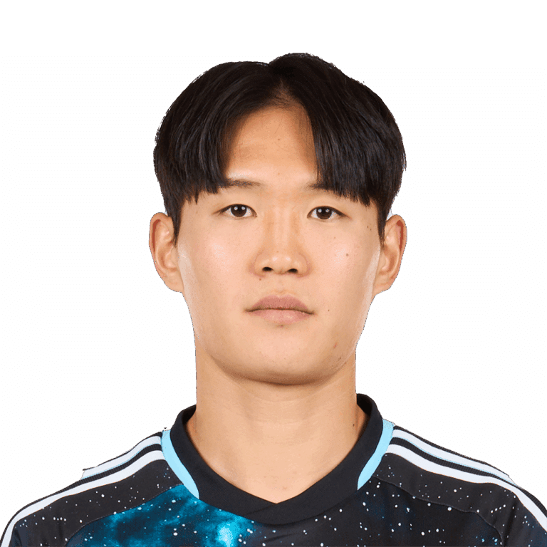 From K-Pop to Crossbars: H. Jung’s Wild Ride as Minnesota United’s #22 Midfield Maestro!
